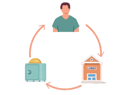 Consider a Credit Builder Loan